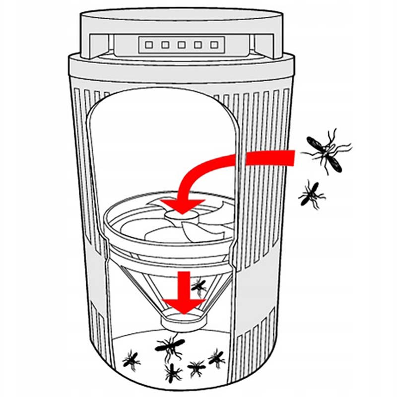 Insektu iznīcināšanas lampa UV-A 5W; 67011 LUND