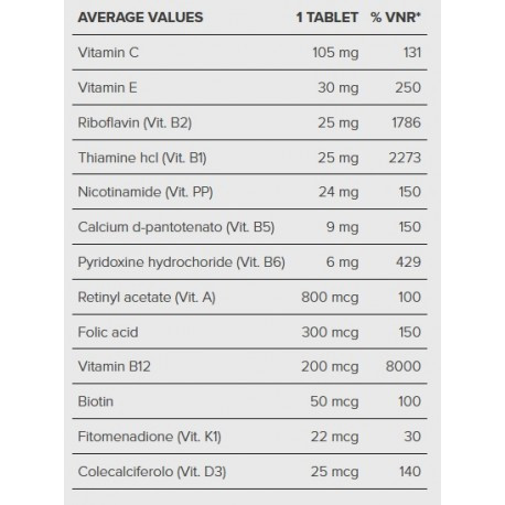 Vitamīni MULTIVITAMIN, 30 cpr, 8388766158862 SYFORM