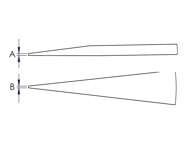 Exchangeable ESD tips 928904 KNIPEX