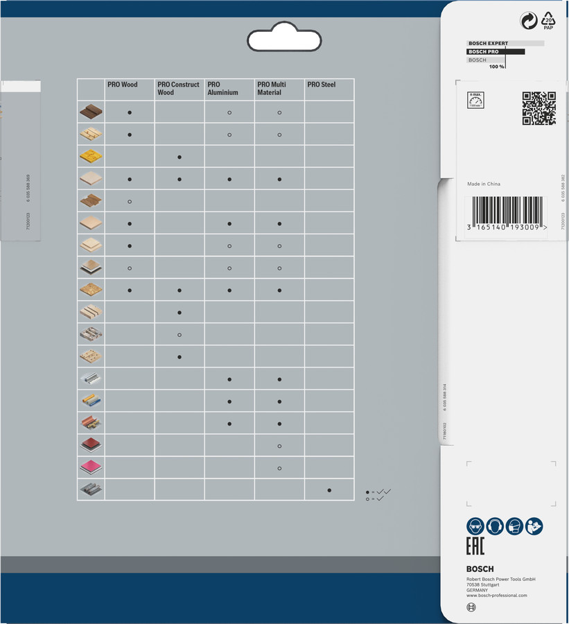 Ripzāģa disks 160x20/16mm Multi material, Rokas ripzāģiem PRO MULTI MATERIAL RIPZĀĢA ASMENS, 2608640503, BOSCH