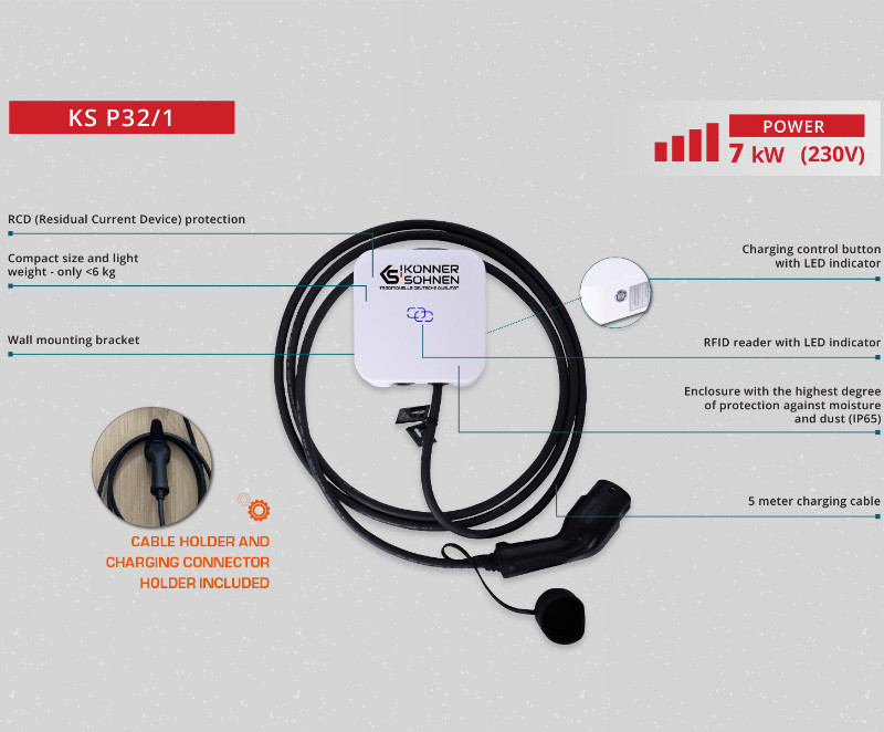 Elektriautode laadimisjaam 7kW, 230V, KS P32/1; KSP32/1 KONNER & SOHNEN
