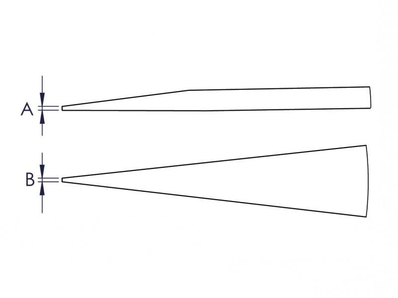 Exchangeable ESD tips 928905 KNIPEX