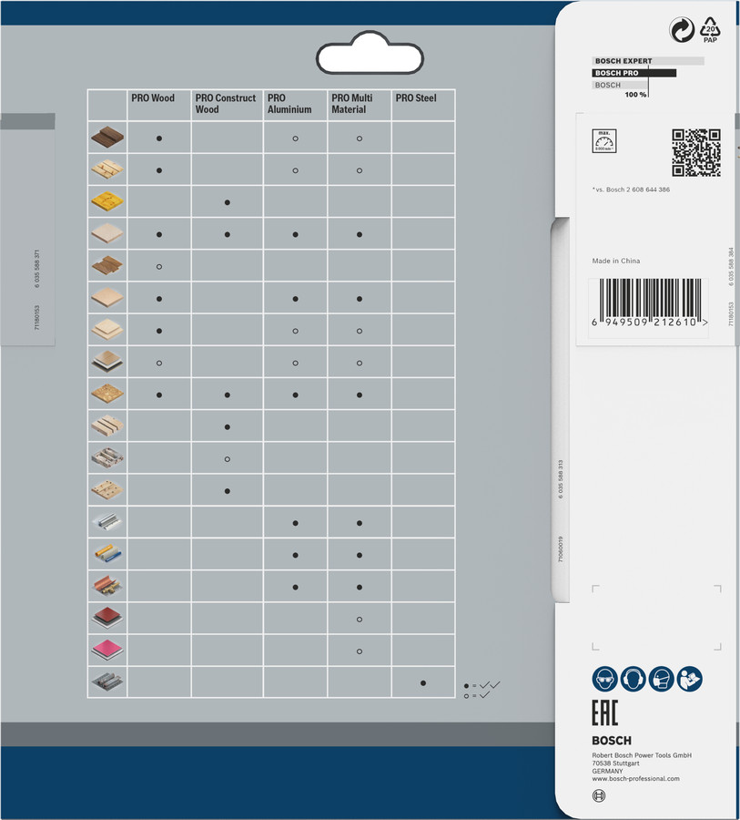 Ripzāģa disks 210x30mm Optiline Wood, Rokas ripzāģiem PRO WOOD RIPZĀĢA ASMENS, 2608640622, BOSCH