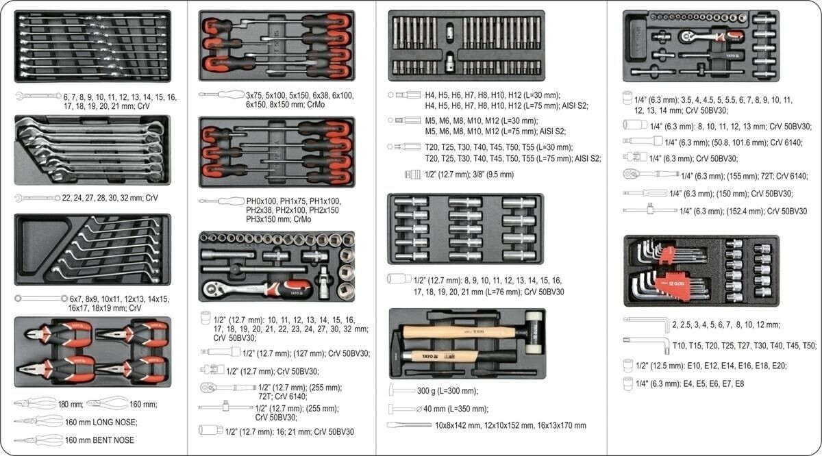 Roller Cabinet W.Tools 185Pcs YT-55307 YATO