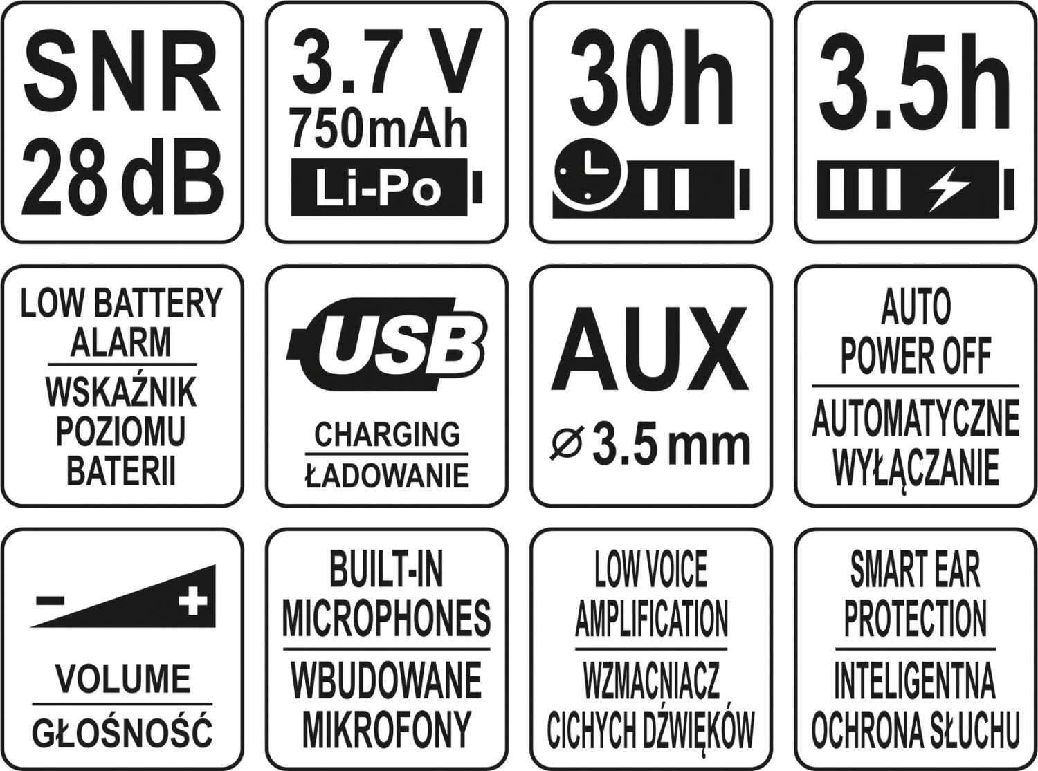 Triukšmą mažinančios ausinės su išmania klausos apsauga 28dB YT-74625 YATO