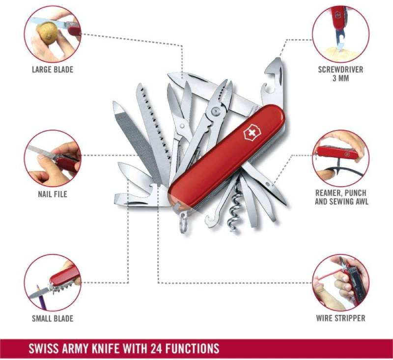 Peilis HANDYMAN su 24 įrankiais 1.3773 VICTORINOX