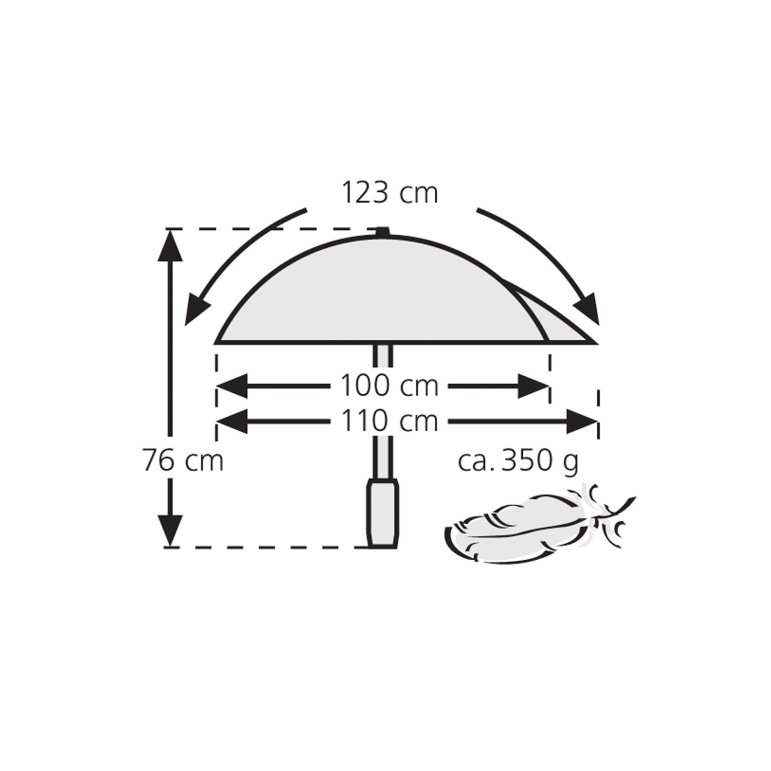 Umbrella 'Swing Backpack', R130608, 130608 EUROSCHIRM