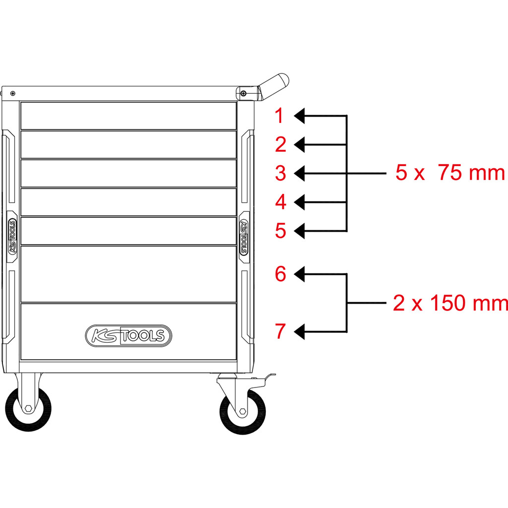 Įrankių vežimėlis RACING LINE 7 stalčiai + 515 vnt. įrankiai 826.7515 KSTOOLS