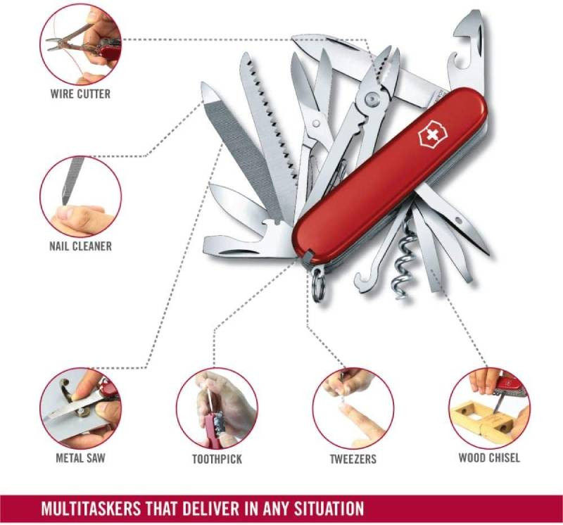 Peilis HANDYMAN su 24 įrankiais 1.3773 VICTORINOX