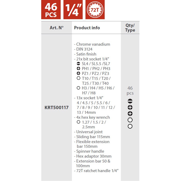 Įrankių rinkinys 1/4 " 4-14 mm (46 vnt.) KRT500117 Kreator