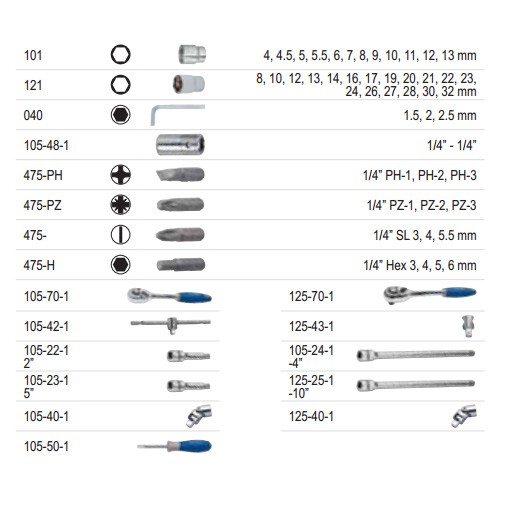 Įrankių rinkinys 1/4 ", 1/2" 4-32mm (58vnt.) 129-58-4 Irimo