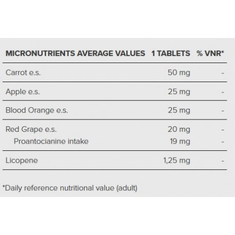 Vitamīni MULTIVITAMIN, 30 cpr, 8388766158862 SYFORM