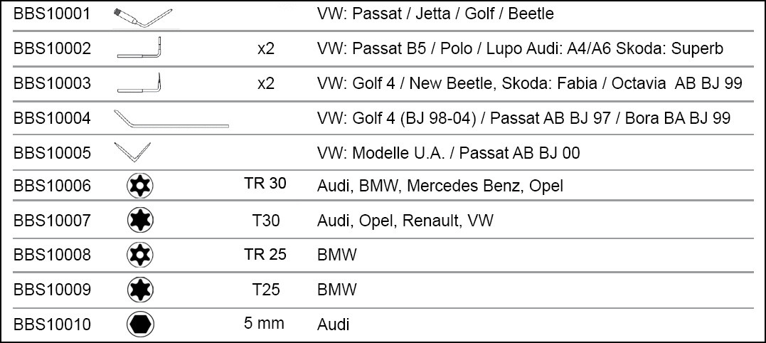 Oro pagalvių nuėmimo įrankių rinkinys (12 vnt.) BBS100 BAHCO