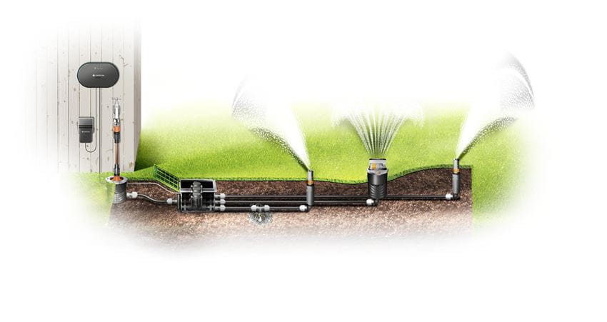 Smart kastmiskontrollsüsteem 24V 19032-20 GARDENA