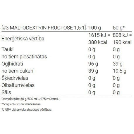 Dzēriens ENERGY 1350g, 4751021544764 DION