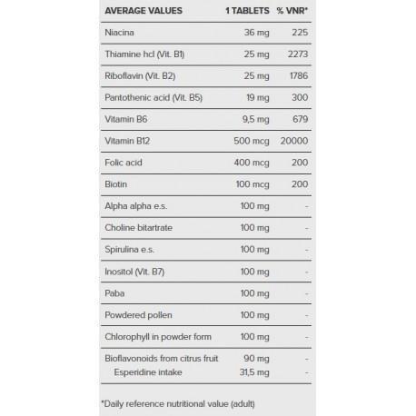 Vitamīni MULTI B50 COMPLEX, 30 cpr, 8388766158855 SYFORM