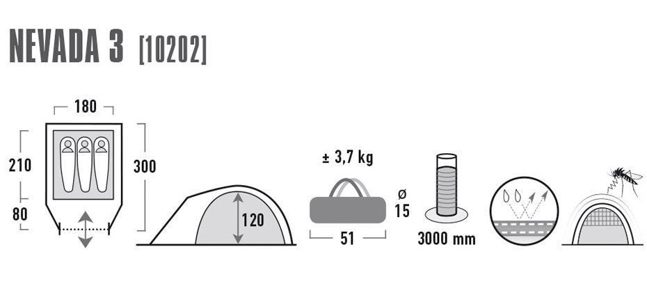 Telk Nevada 3.0 3 voodit 300x180x120cm hall H-HP-10203 HIGH PEAK