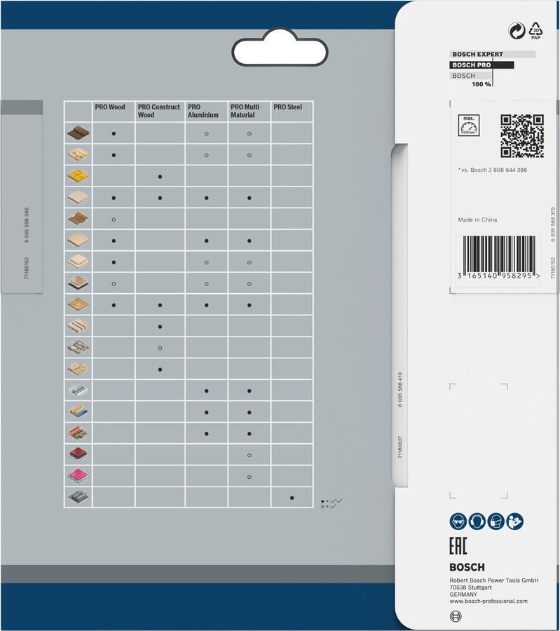 Standard for Wood 165x20/16x1.5/1.0x12T, Rokas ripzāģiem PRO WOOD CORDLESS RIPZĀĢA ASMENS, 2608837684, BOSCH