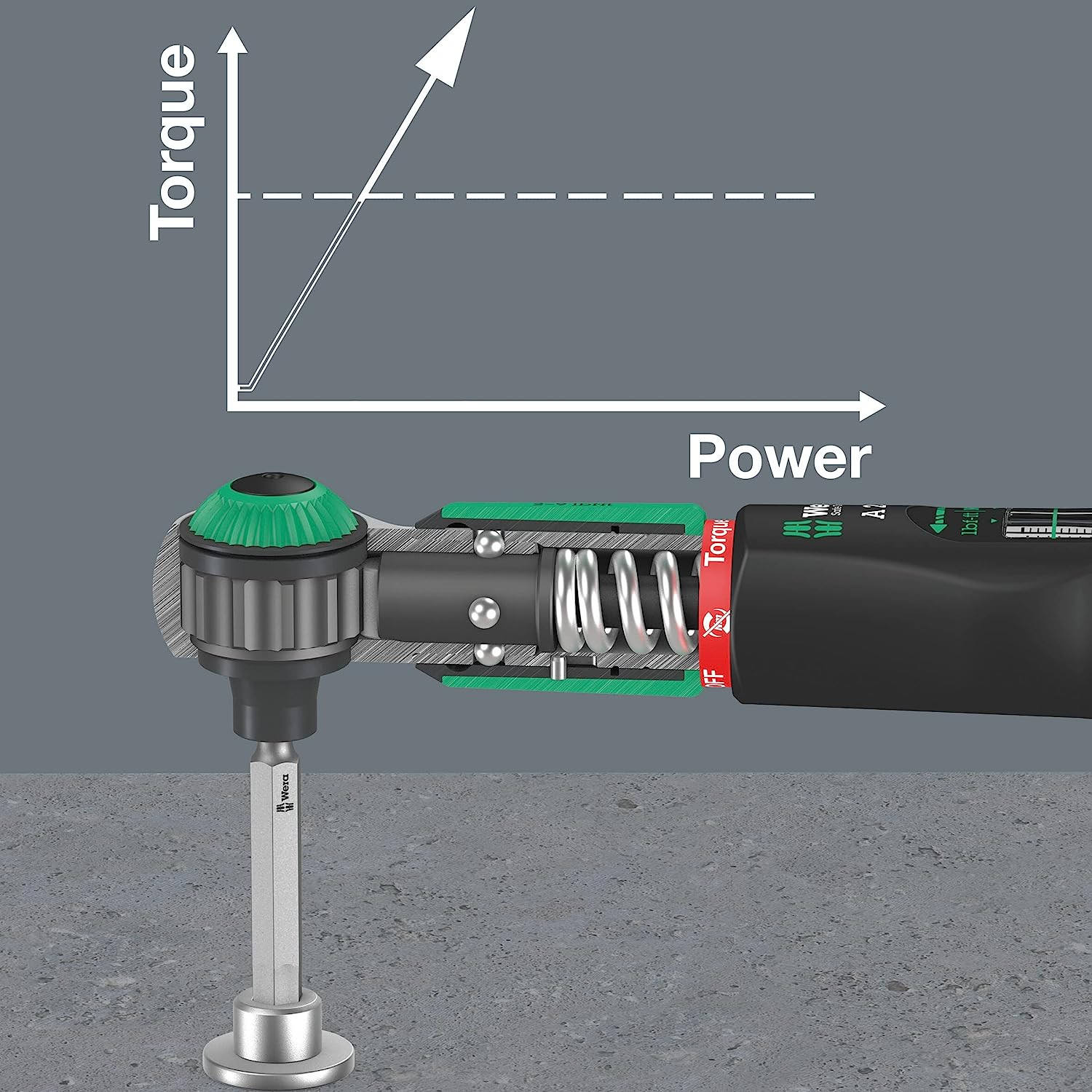 Momentvõti 1/4" 2–12 Nm, ohutu pöördemoment A 1 1/4 "x2-12 NM, Wera