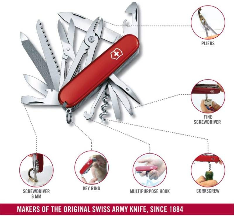 Nazis HANDYMAN ar 24 rīkiem 1.3773 VICTORINOX