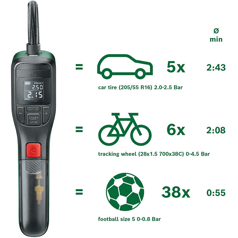 Akumulatora pumpis EasyPump 0603947000 BOSCH