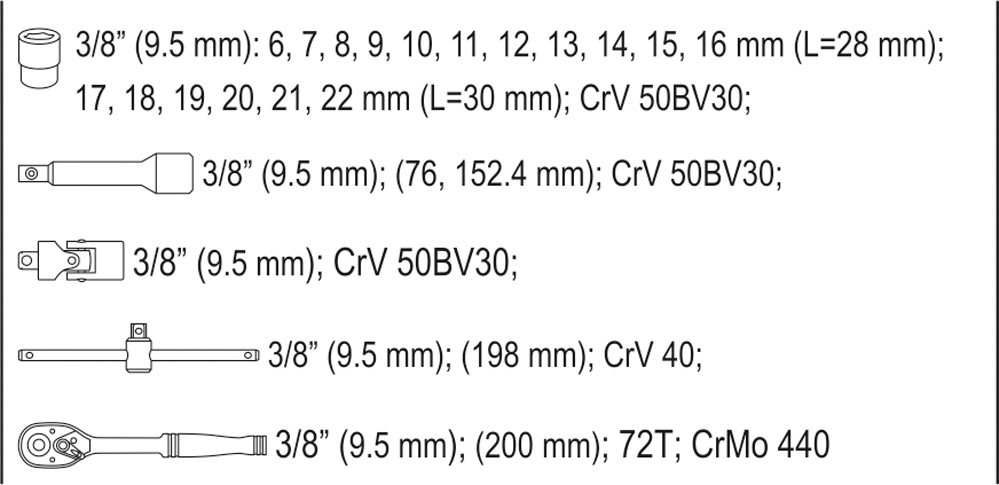 Įrankių rinkinys 3/8" (22 vnt.) YT-38561 YATO