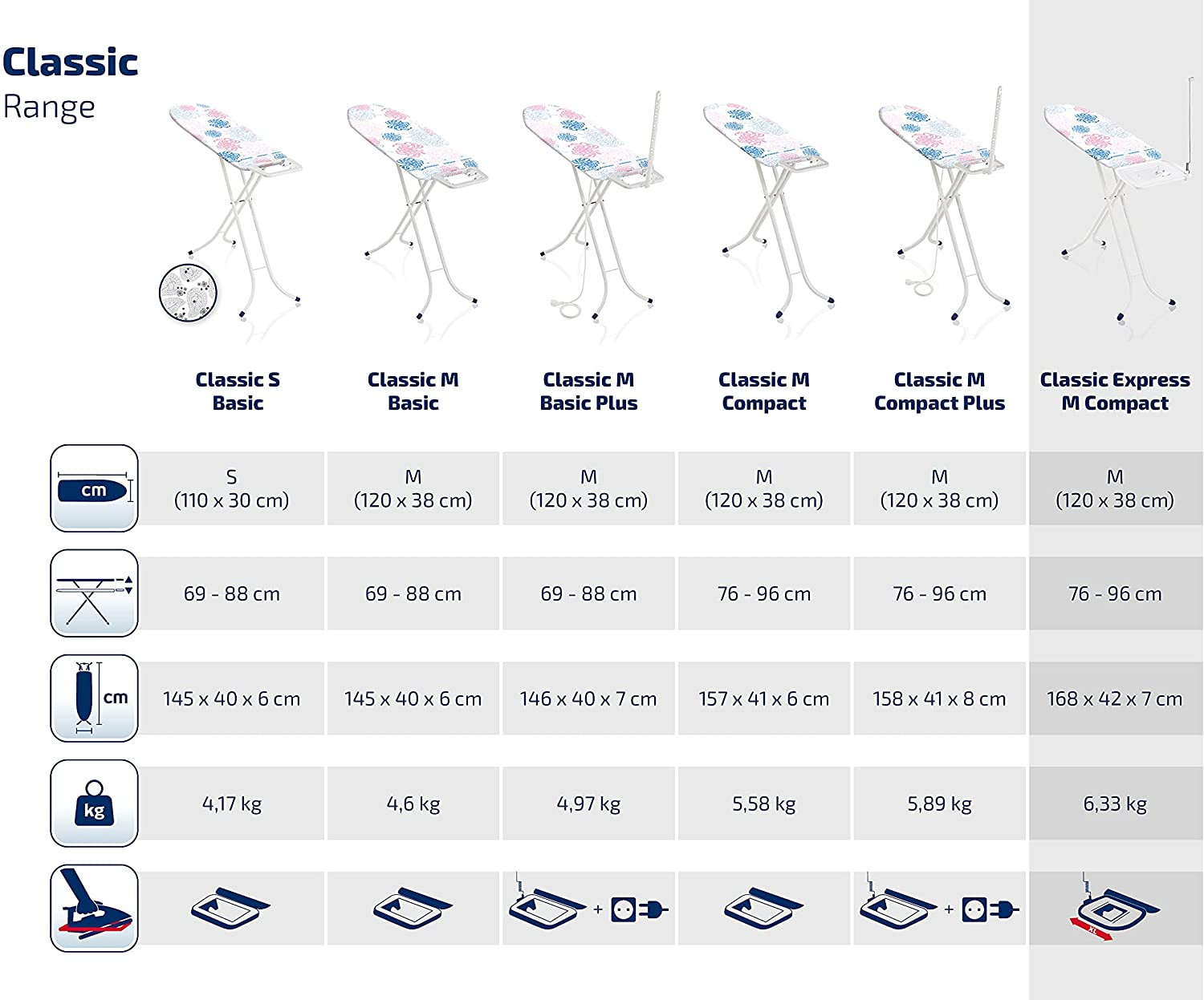 Triikimislaud Classic Express Compact 120 x 38 cm 1072582 LEIFHEIT