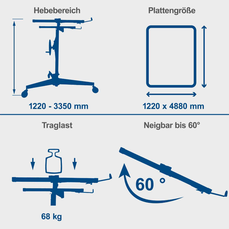 Ģipškartona lokšņu pacēlājs TBL400; 5902001901 SCHEPPACH