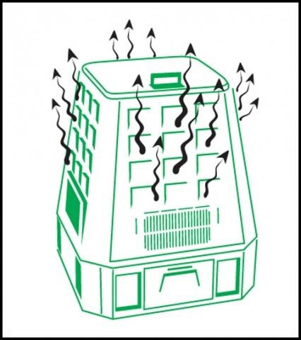 Kompostikast Evogreen 600L IKST600ZI PP-IKST600ZI PROSPERPLAST