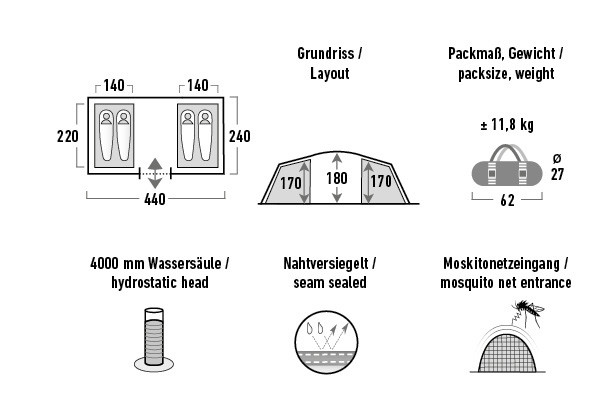 Telk Tauris 4 4 voodit 440x220x180cm tumehall H-HP-11560 HIGH PEAK