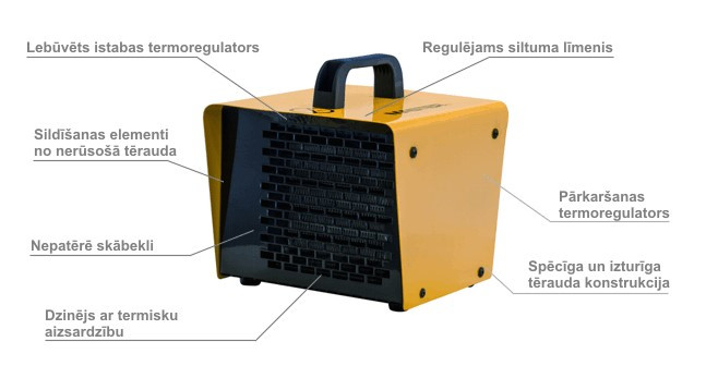 Elektrinis šildytuvas B 3 PTC 3.0kW 4615.113 MASTER