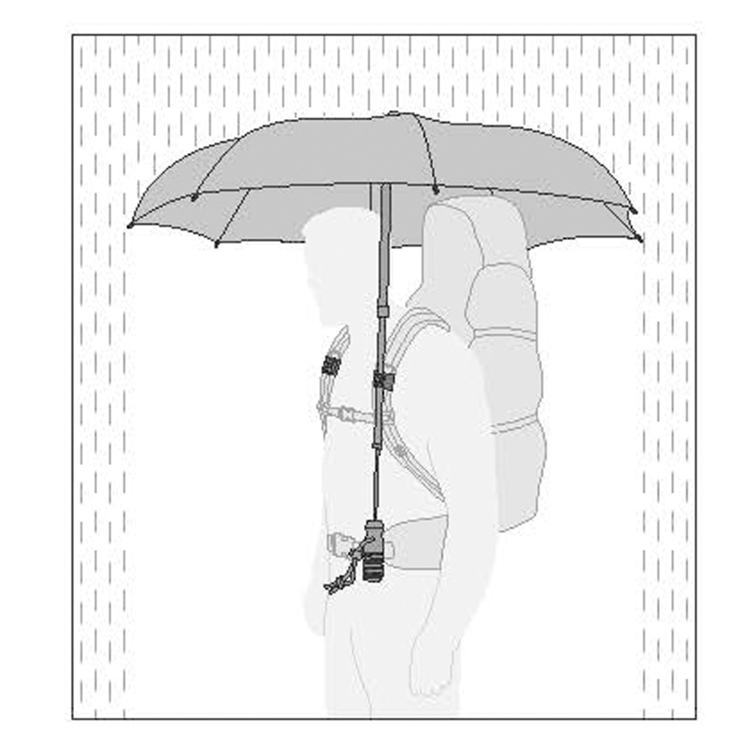 Umbrella 'teleScope handsfree', R130001, 130001 EUROSCHIRM