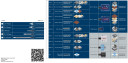 Karbīda caurumzāģis Carbide Sheet Metal 68mm, Urbjmašīnām/skrūvgriežiem, triecienurbjmašīnām/triecienskrūvgriežiem EXPERT SHEET METAL PC PLUS CAURUMZĀĢIS, 2608900501, BOSCH