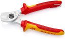 Cable Shears 9516165T KNIPEX