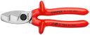 Cable Shears 9517200 KNIPEX