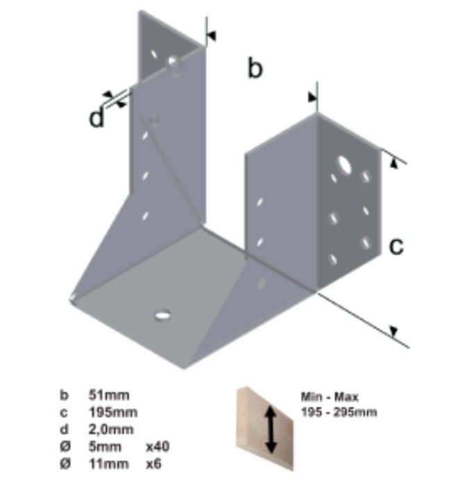 Talaking U-tüüpi 51x195mm; 451076 ESSVE